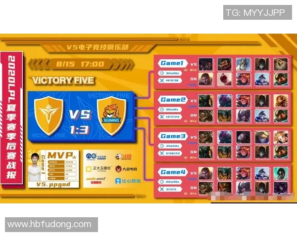 英雄联盟节奏排行榜揭晓V5战队荣登第五名引发热议